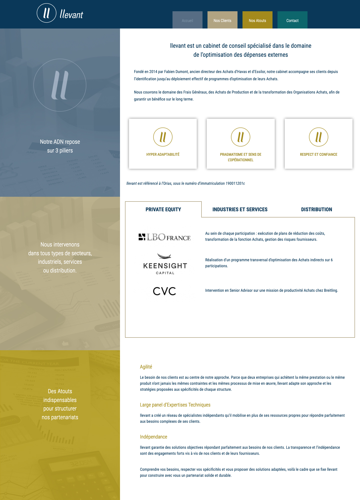 Llevant par Intermediart